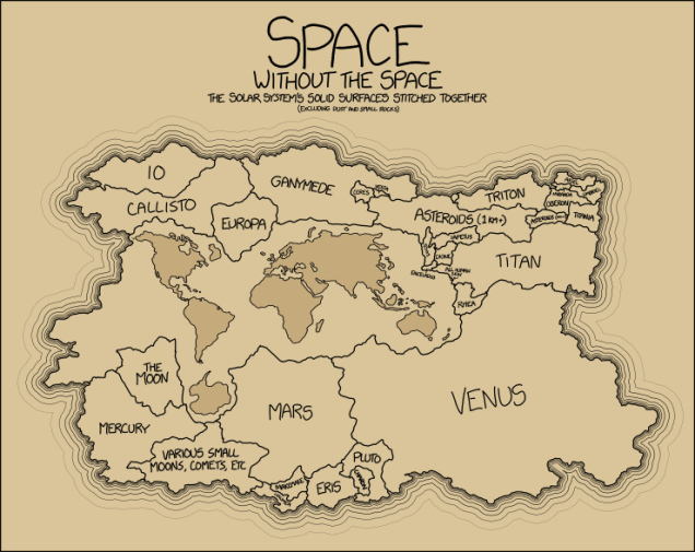 Um mapa que mostra Solid Surfaces Todos do Sistema Solar costuradas