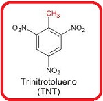 O Trinitrotolueno – TNT
