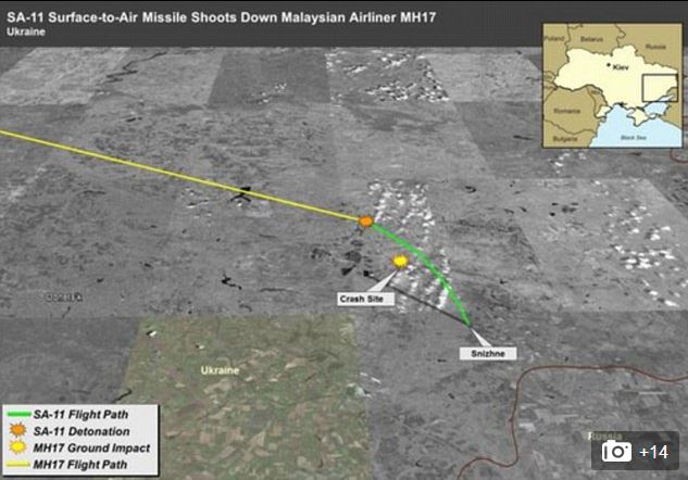 1-US-BUK-míssil-EMBUSTE